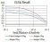 CDC37 Primary Antibody MP31159 [M6B3B5]