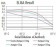 ASH2L Primary Antibody MP31165 [M6F6B9]