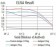 ARFGAP1 Primary Antibody MP31185 [M1C4E2]