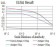 APEX1 Primary Antibody MP31203 [M7A2G7]