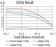 RUNX3 Primary Antibody MP31206 [M8C9B6]