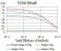 TNFSF13B Primary Antibody MP31222 [M6C3A2]