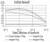 GRIA2 Primary Antibody MP31234 [M7A7A3]