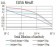 NRP1 Primary Antibody MP31244 [M5H11G6]