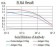 ACVR1 Primary Antibody MP31245 [M2E2C11]