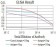 GRIK5 Primary Antibody MP31254 [M4G5H8]