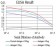 CD172A Primary Antibody MP31338 [M3C8C12]