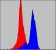 COX4I1 Primary Antibody MP30096 [M6B3]