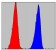 CHUK Primary Antibody MP30106 [M3G12H9]