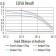 CD167 Primary Antibody MP31380 [M4F2C12]