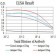 CD268 Primary Antibody MP31414 [M5A9B6]