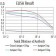 TLL1 Primary Antibody MP31435 [M4H8C9]