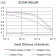 CD42B Primary Antibody  MP31457 [M6H6H10]