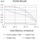 CD120B Primary Antibody MP31555 [M7G8B6]