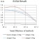 SSTR2 Primary Antibody  MP31614 [M6A1C6]